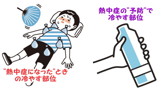 冷やすなら 手のひら 冷やすなら 手のひら
